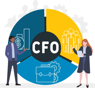 Outsourced CFO Services